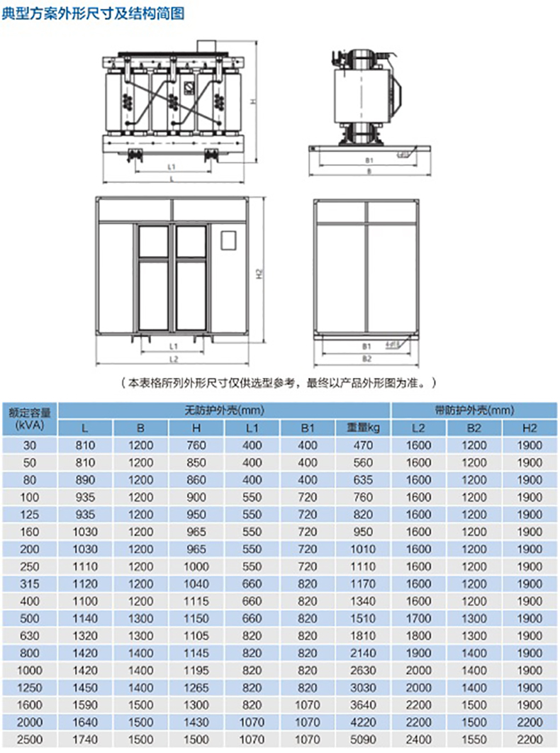 17-3 SCB13型10kV级干式变压器1.jpg